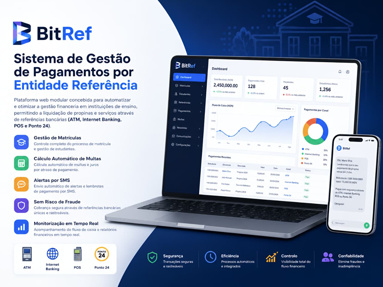 BitRef