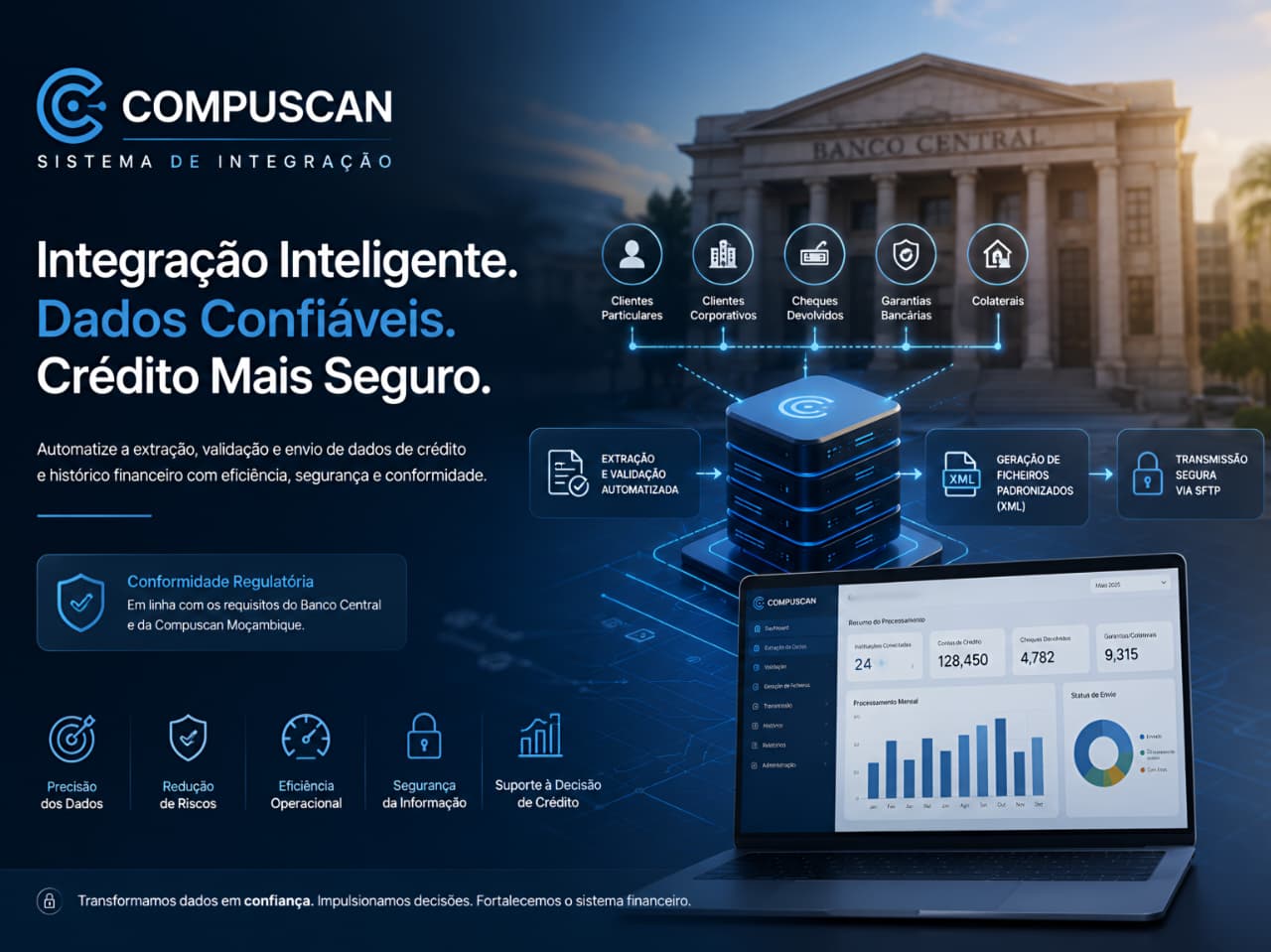 Compuscan